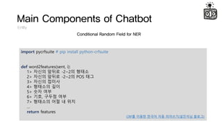 Main Components of Chatbot
Entity
Conditional Random Field for NER
import pycrfsuite # pip install python-crfsuite
def word2features(sent, i):
1> ??? ??? -2~2? ???
2> ??? ??? -2~2? POS ??
3> ??? ???
4> ???? ??
5> ?? ??
6> ??, ??? ??
7> ???? ?? ? ??

return features
CRF? ??? ??? ?? ????(???? ???)
 