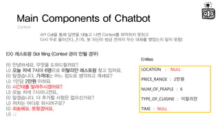 Main Components of Chatbot
Context
API Call? ?? ??? ??? ?? Context? ???? ???
?? ?? ????...!! (?, ? ??? ?? ??? ?? ??? ???? ?? ??)
Entities
EX> ???? Slot filling (Context ?? ?? ??)
B> ?????. ??? ???????
U> ?? ?? 7?? 6??? ???? ???? ?? ???.
B> ?????. ???? ?? ??? ???? ????
U> 1?? 2?? ???.
B> ???? ????????
U> ?? ?? 7?????..
B> ?????. ? ??? ??? ??????
U> ??? ??? ??????
B> ????. ?????.
U> ;;
LOCATION : NULL
PRICE_RANGE : 2??
NUM_OF_PEAPLE : 6
TYPE_OF_CUISINE : ????
TIME : NULL
 