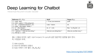 Deep Learning for Chatbot
Hierarchical Recurrent Encoder Decoder
?? ??? ???, ?? I don't know? I'm sorry? ?? ???? ??? ?? ??.
?, ???? ??..
1> data scarcity
2> token? ???? ???
3> triple ??? ?? ??. {?1, ?2, ?3}
https://arxiv.org/abs/1507.04808
 