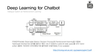 Deep Learning for Chatbot
Dialogue System as Reinforcement Learning
POMDP(Partially Observable Markov Decision Process)? Reinforcement learning? ???
Task(Goal) Oriented Bot ??? ??? ?? ??? ???? action? state space? ?? hand-
written (?)? ???? ??????? ???? ?????..!! (not scalable)
http://mi.eng.cam.ac.uk/~sjy/papers/ygtw13.pdf
 