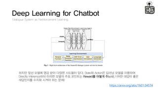 Deep Learning for Chatbot
Dialogue System as Reinforcement Learning
??? ?? ??? ?? ?? ??? ???? ??. State? Action? ??? ??? ????
Directly Inference?? ??? ??? ?? ???? Reward? ??? ???..! (?? ??? ??
????? ??? ??? ?? ??)
https://arxiv.org/abs/1601.04574
 