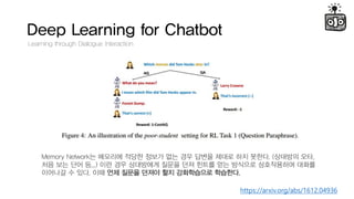 Deep Learning for Chatbot
Learning through Dialogue Interaction
Memory Network? ???? ??? ??? ?? ?? ??? ??? ?? ???. (???? ??,
?? ?? ?? ?...) ?? ?? ????? ??? ?? ??? ?? ???? ?????? ???
???? ? ??. ?? ?? ??? ??? ?? ?????? ????.
https://arxiv.org/abs/1612.04936
 
