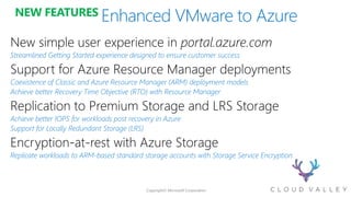 NEW FEATURES
Streamlined Getting Started experience designed to ensure customer success
Coexistence of Classic and Azure Resource Manager (ARM) deployment models
Achieve better Recovery Time Objective (RTO) with Resource Manager
Achieve better IOPS for workloads post recovery in Azure
Support for Locally Redundant Storage (LRS)
Replicate workloads to ARM-based standard storage accounts with Storage Service Encryption
 