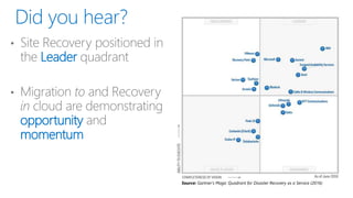 Leader
opportunity
momentum
 