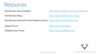 Site Recovery Documentation https://aka.ms/siterecovery_documentation
Site Recovery Blogs https://aka.ms/siterecovery_blogs
Site Recovery Microsoft Virtual Academy Course https://aka.ms/siterecovery_mva
Support Forum https://aka.ms/asrforum
Feedback (User Voice) https://aka.ms/ASRuservoice
 