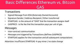 Basic Differences Ethereum vs. Bitcoin
GAS
Messages
• Inter-contract communication
• Messages are triggered by Transactions (defines GASPRICE)
• STARTGAS applies for the transaction and all subsequent computations
Transactions
• Signed Message from EOA (Externaly Owned Accounts)
• Signature Sender / Address Recipient / Ether transferred
• STARTGAS - is the amount of ”GAS" that the transaction assigns itself
• GASPRICE - is the fee that the transaction pays per unit of gas
Attention: Insufficient STARTGAS à pay miner / no state change
 