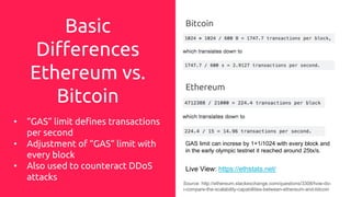 Basic
Differences
Ethereum vs.
Bitcoin
• “GAS“ limit defines transactions
per second
• Adjustment of “GAS“ limit with
every block
• Also used to counteract DDoS
attacks
Bitcoin
Ethereum
GAS limit can increse by 1+1/1024 with every block and
in the early olympic testnet it reached around 25tx/s.
Live View: https://ethstats.net/
Source: http://ethereum.stackexchange.com/questions/3308/how-do-
i-compare-the-scalability-capabilities-between-ethereum-and-bitcoin
 