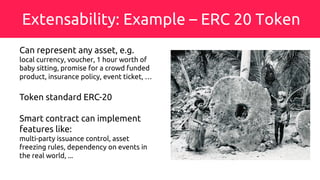 Extensability: Example – ERC 20 Token
Can represent any asset, e.g.
local currency, voucher, 1 hour worth of
baby sitting, promise for a crowd funded
product, insurance policy, event ticket, …
Token standard ERC-20
Smart contract can implement
features like:
multi-party issuance control, asset
freezing rules, dependency on events in
the real world, ...
 
