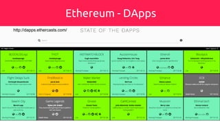 Ethereum - DApps
http://dapps.ethercasts.com/
 