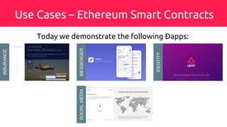 Use Cases – Ethereum Smart Contracts
INSURANCE
MESSENGER
IDENTITY
Today we demonstrate the following Ðapps:
SOCIALMEDIA
 