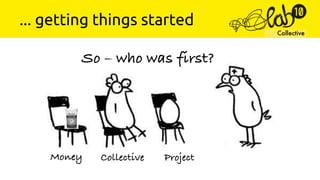 Collective
... getting things started
So – who was first?
Money Collective Project
 