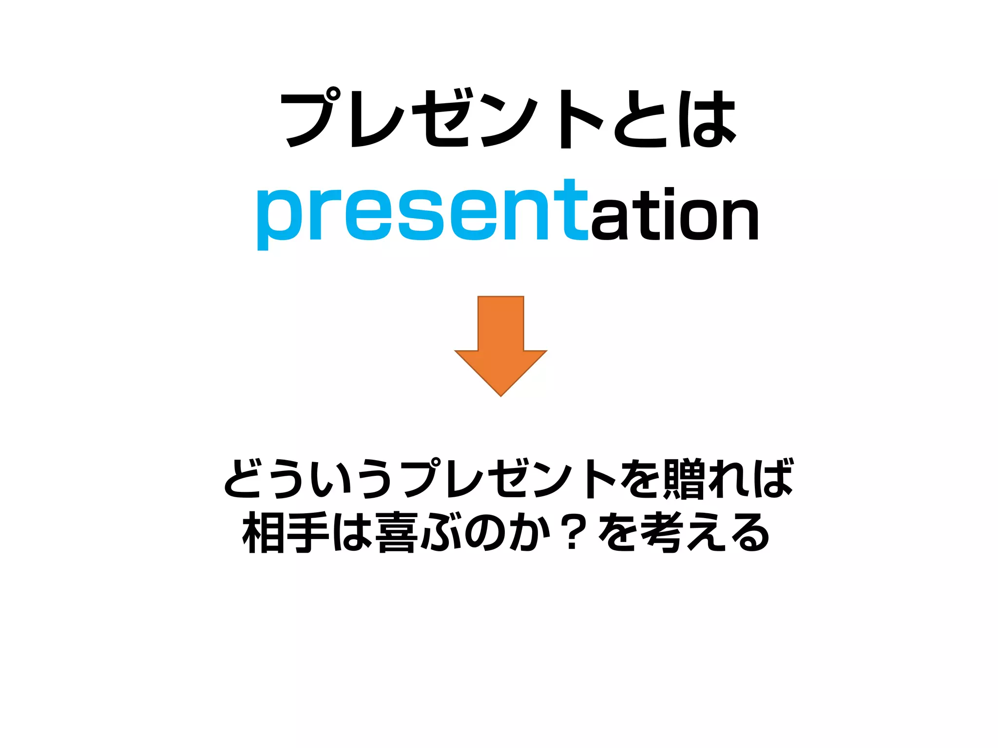 プレゼントとは
presentation
どういうプレゼントを贈れば
相手は喜ぶのか？を考える
 
