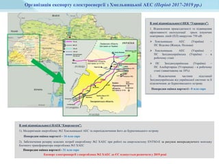 Організація експорту електроенергії з Хмельницької АЕС (Період 2017-2019 рр.)
В зоні відповідальності НЕК “Укренерго”:
1. Відновлення працездатності та підвищення
ефективності експлуатації трьох існуючих
повітряних ліній (ПЛ) напругою 750 кВ:
 Хмельницька АЕС (Україна) –
ПС Вiделка (Жешув, Польща)
 Хмельницька АЕС (Україна) –
ПС Західноукраїнська (Україна) - в
робочому стані
 ПС Західноукраїнська (Україна) –
ПС Альбертирша (Угорщина) - в робочому
стані (завантажена на 10%)
2. Відключення частини підстанції
Західноукраїнська від української системи та її
підключення до Бурштинського острову
Попередня оцінка вартості - 8 млн євро
В зоні відповідальності НАЕК “Енергоатом”:
1). Модернізація енергоблоку №2 Хмельницької АЕС та перепідключення його до Бурштинського острову
Попередня оцінка вартості – 16 млн євро
2). Забезпечення резерву власних потреб енергоблоку №2 ХАЕС при роботі на енергосистему ENTSO-E за рахунок випереджуючого монтажу
блочного трансформатора енергоблока №3 ХАЕС
Попередня оцінка вартості - 31 млн євро
Експорт електроенергії з енергоблока №2 ХАЕС до ЄС планується розпочати у 2019 році
 