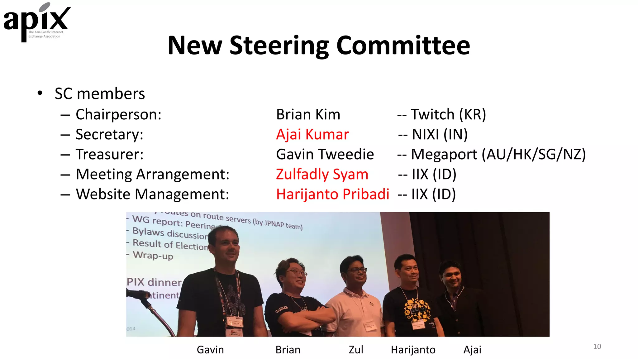 New	Steering	Committee
• SC	members
– Chairperson: Brian	Kim															-- Twitch	(KR)	
– Secretary: Ajai Kumar	 -- NIXI	(IN)
– Treasurer: Gavin	Tweedie						-- Megaport (AU/HK/SG/NZ)
– Meeting	Arrangement: Zulfadly Syam -- IIX	(ID)
– Website	Management: Harijanto Pribadi -- IIX	(ID)
10
Gavin AjaiBrian Zul Harijanto
 