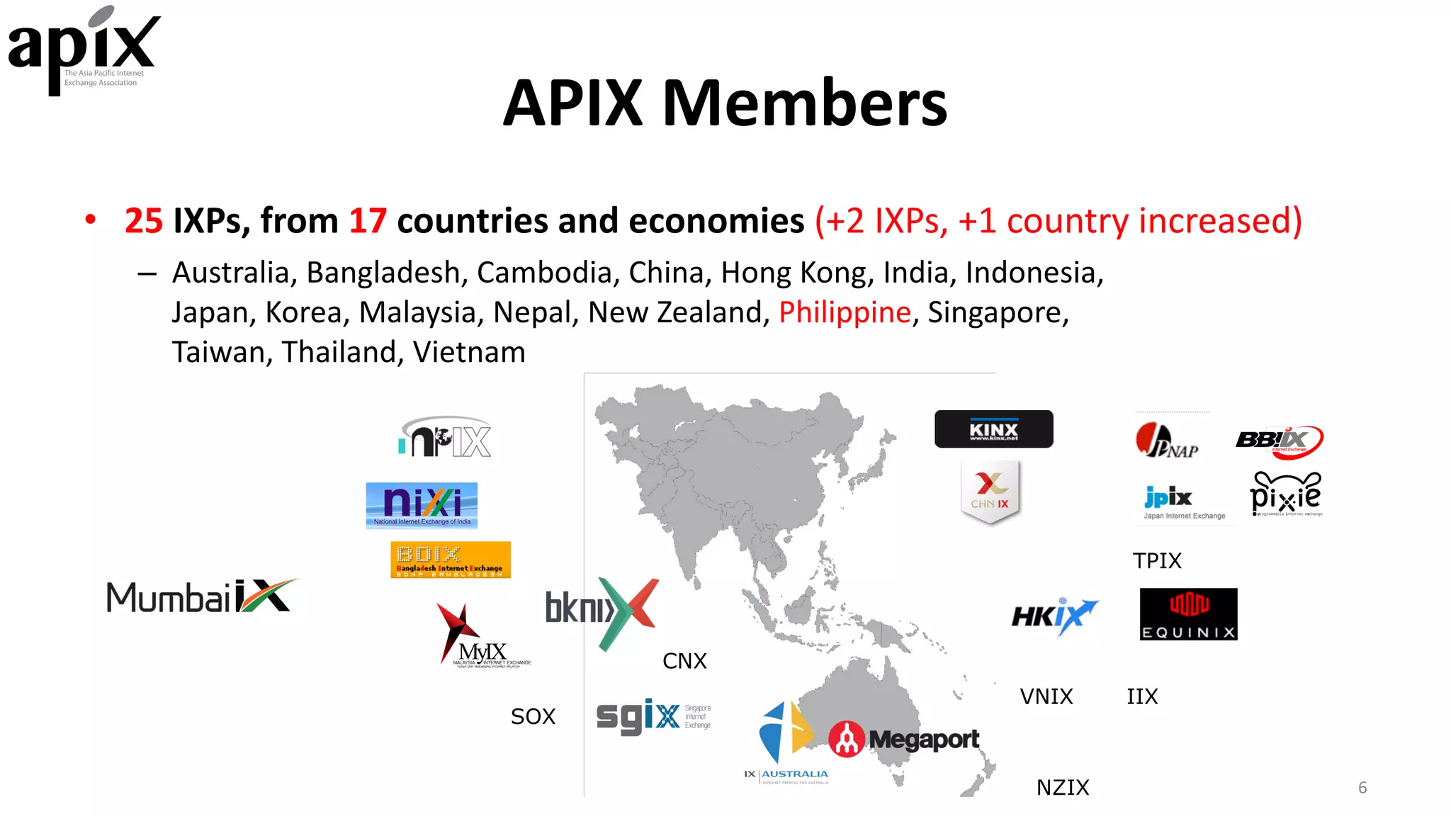 APIX	Members
• 25 IXPs,	from	17 countries	and	economies	(+2	IXPs,	+1	country	increased)
– Australia,	Bangladesh,	Cambodia,	China,	Hong	Kong,	India,	Indonesia,	
Japan,	Korea,	Malaysia,	Nepal,	New	Zealand,	Philippine,	Singapore,	
Taiwan,	Thailand,	Vietnam
VNIX
SOX
IIX
NZIX
TPIX
CNX
6
 