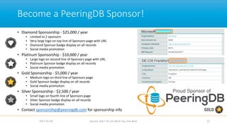 Become a PeeringDB Sponsor!
• Diamond Sponsorship - $25,000 / year
• Limited to 2 sponsors
• Very large logo on top line of Sponsors page with URL
• Diamond Sponsor badge display on all records
• Social media promotion
• Platinum Sponsorship - $10,000 / year
• Large logo on second line of Sponsors page with URL
• Platinum Sponsor badge display on all records
• Social media promotion
• Gold Sponsorship - $5,000 / year
• Medium logo on third line of Sponsors page
• Gold Sponsor badge display on all records
• Social media promotion
• Silver Sponsorship - $2,500 / year
• Small logo on fourth line of Sponsors page
• Silver Sponsor badge display on all records
• Social media promotion
• Contact sponsorship@peeringdb.com for sponsorship info
2017-02-28 Apricot 2017, Ho Chi Minh City, Viet Nam 22
 