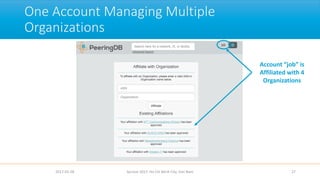 One Account Managing Multiple
Organizations
2017-02-28 Apricot 2017, Ho Chi Minh City, Viet Nam 27
Account “job” is
Affiliated with 4
Organizations
 