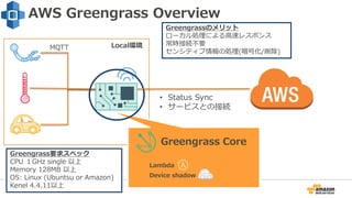 AWS Greengrass Overview
Local環境MQTT
Greengrass要求スペック
CPU １GHz single 以上
Memory 128MB 以上
OS: Linux (Ubuntsu or Amazon)
Kene...