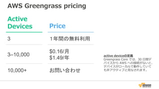 AWS Greengrass pricing
Active
Devices Price
3 １年間の無料利用
3–10,000
$0.16/月
$1.49/年
10,000+ お問い合わせ
active deviceの定義
Greengrass...