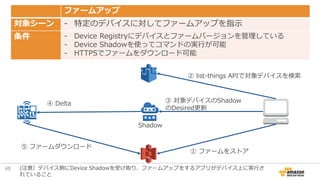 48
ファームアップ
対象シーン - 特定のデバイスに対してファームアップを指示
条件 - Device Registryにデバイスとファームバージョンを管理している
- Device Shadowを使ってコマンドの実行が可能
- HTTPSで...