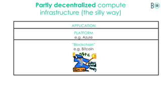 Partly decentralized compute
infrastructure (the silly way)
APPLICATION
PLATFORM
e.g. Azure
“Blockchain”
e.g. Bitcoin
 