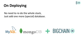 No need to re-do the whole stack,
Just add one more (special) database.
On Deploying
 