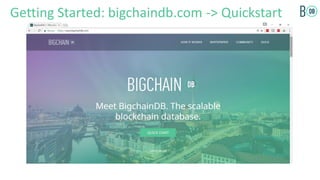 Getting Started: bigchaindb.com -> Quickstart
 