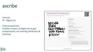 Vertical:
IP – Digital art
Value proposition:
Enables creators of digital art to get
compensated, via claiming attribution &
licensing
ascribe
 