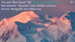 The next “Blue Ocean” DB: Distributed / NoSQL DBs
New benefits: “Big data” scale, flexible schemas
Winner: MongoDB, late 2000s-now
 
