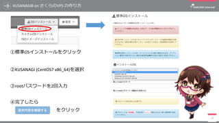 KUSANAGI8	on	さくらのVPS	の作り⽅
12
②KUSANAGI	(CentOS7	x86_64)を選択
③rootパスワードを2回⼊⼒
をクリック
①標準OSインストールをクリック
④完了したら
 