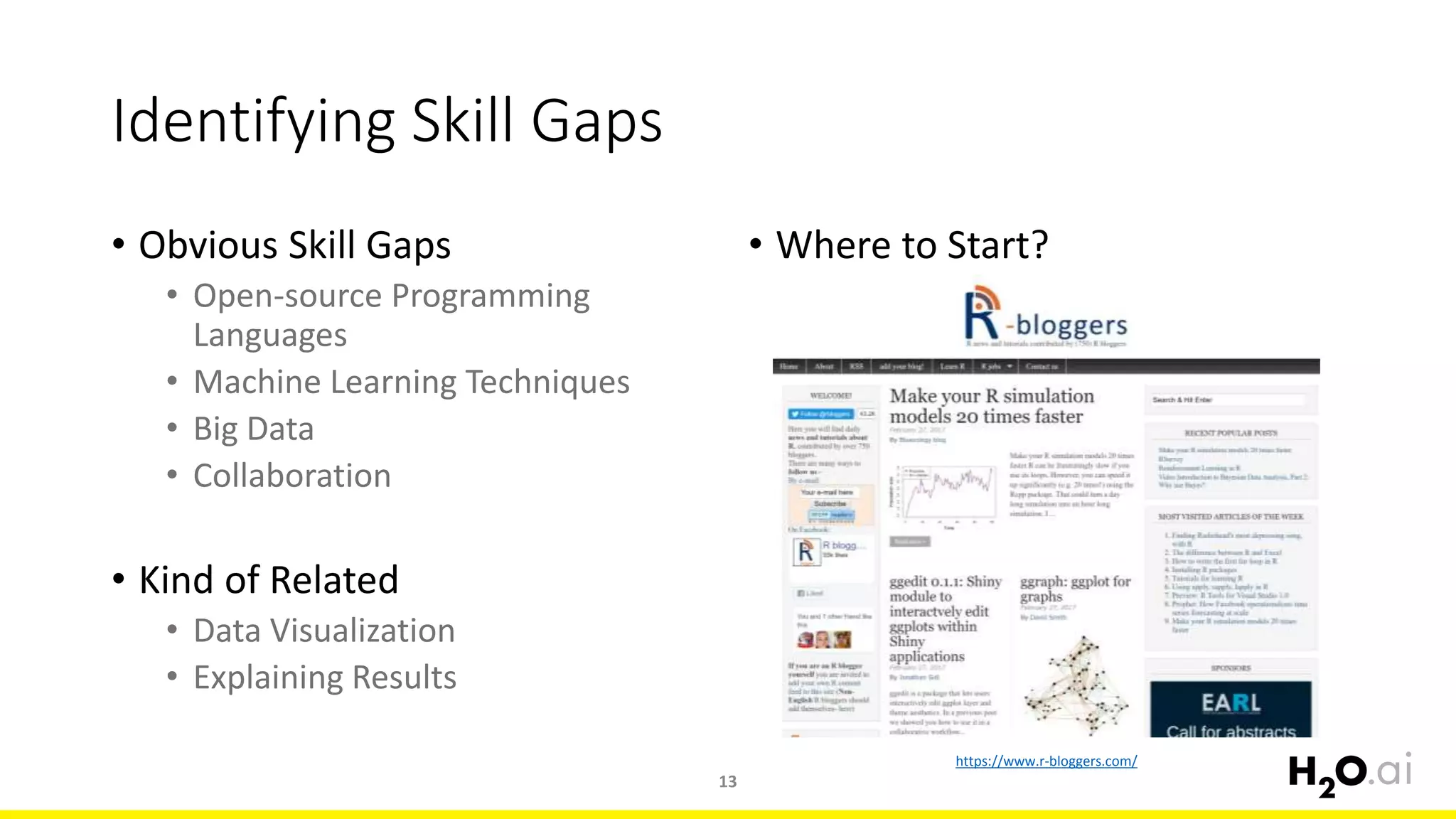 Identifying Skill Gaps
• Obvious Skill Gaps
• Open-source Programming
Languages
• Machine Learning Techniques
• Big Data
• Collaboration
• Kind of Related
• Data Visualization
• Explaining Results
• Where to Start?
13
https://www.r-bloggers.com/
 