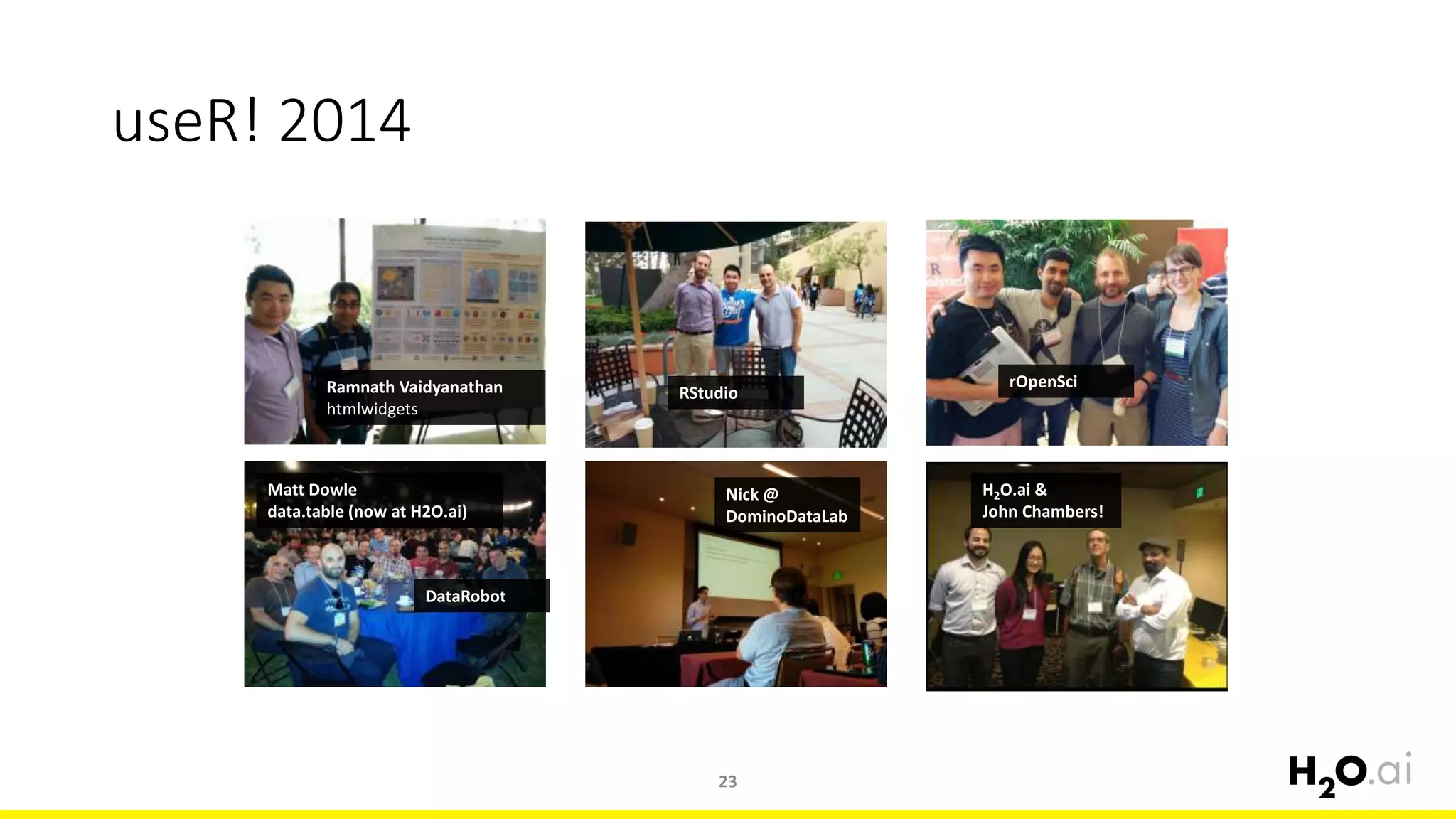 useR! 2014
23
Ramnath Vaidyanathan
htmlwidgets
DataRobot
Nick @
DominoDataLab
H2O.ai &
John Chambers!
rOpenSci
RStudio
Matt Dowle
data.table (now at H2O.ai)
 