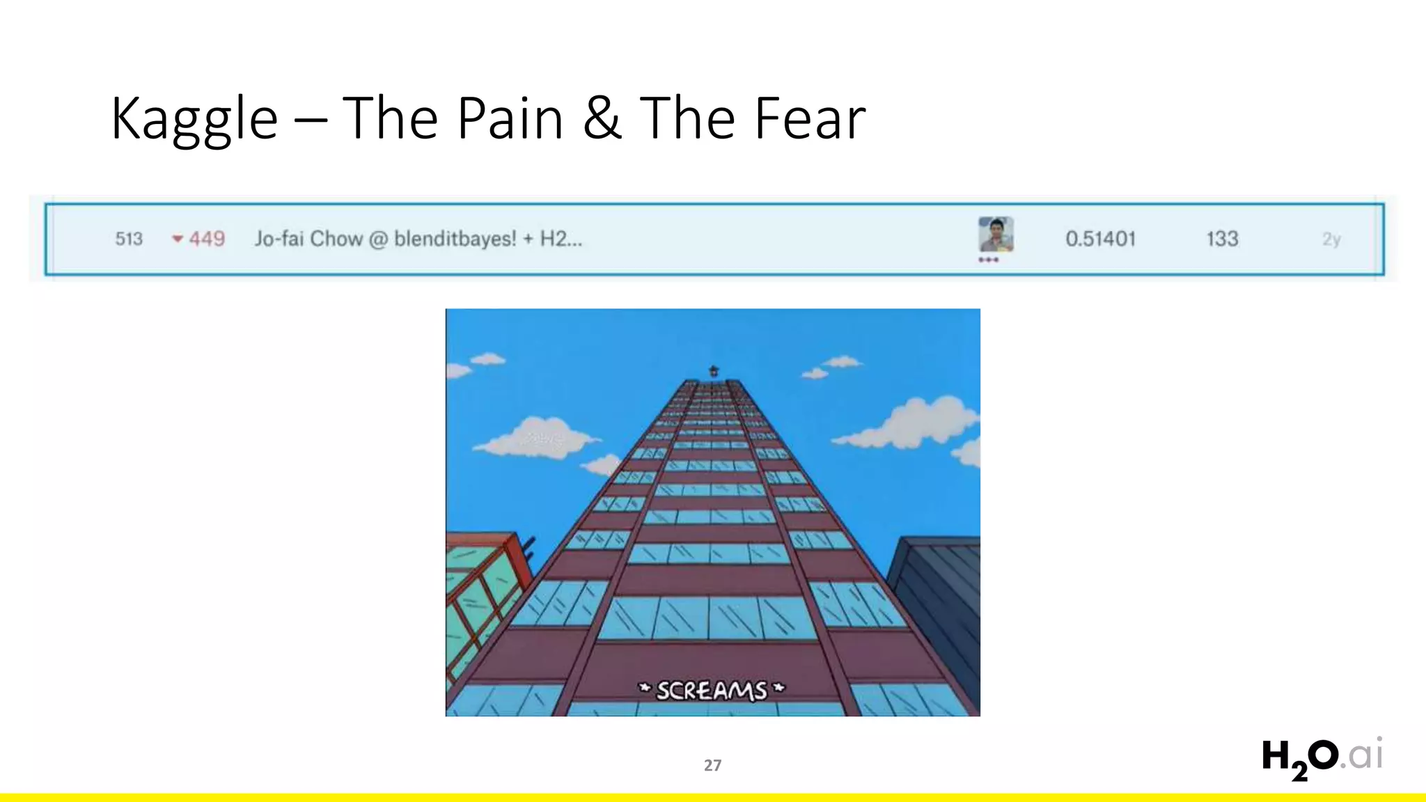 Kaggle – The Pain & The Fear
27
 