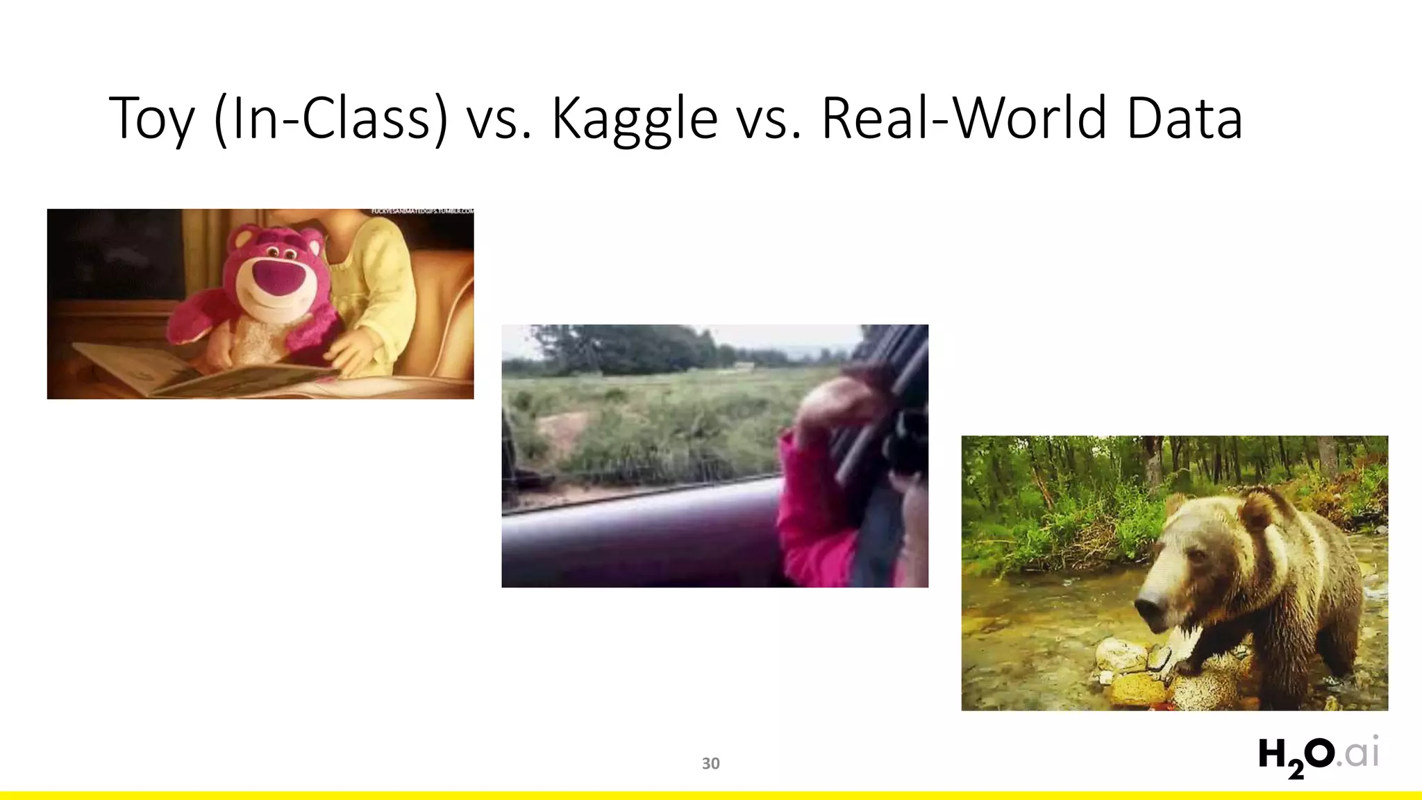 Toy (In-Class) vs. Kaggle vs. Real-World Data
30
 