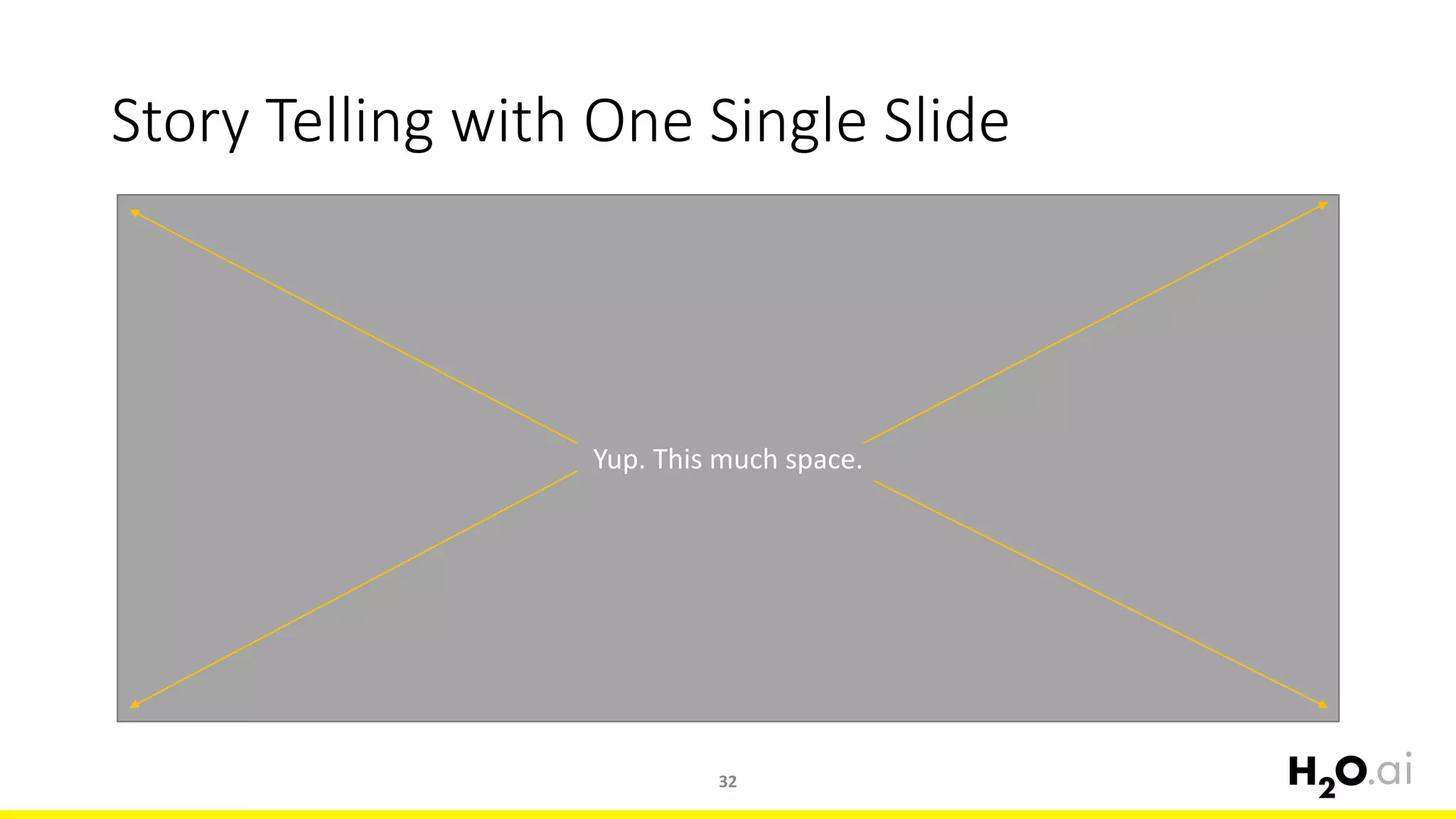 Story Telling with One Single Slide
32
Yup. This much space.
 