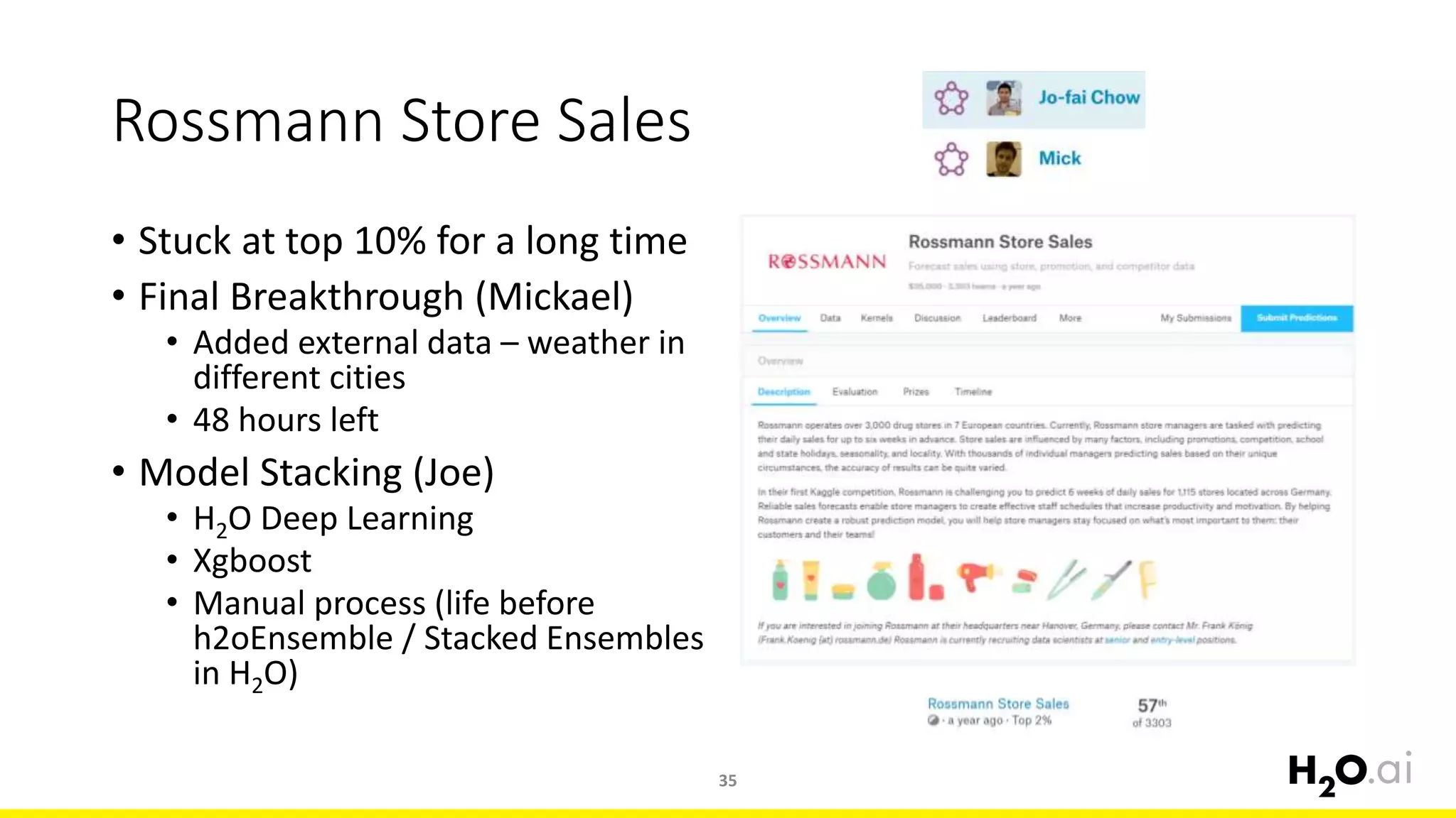 Rossmann Store Sales
• Stuck at top 10% for a long time
• Final Breakthrough (Mickael)
• Added external data – weather in
different cities
• 48 hours left
• Model Stacking (Joe)
• H2O Deep Learning
• Xgboost
• Manual process (life before
h2oEnsemble / Stacked Ensembles
in H2O)
35
 