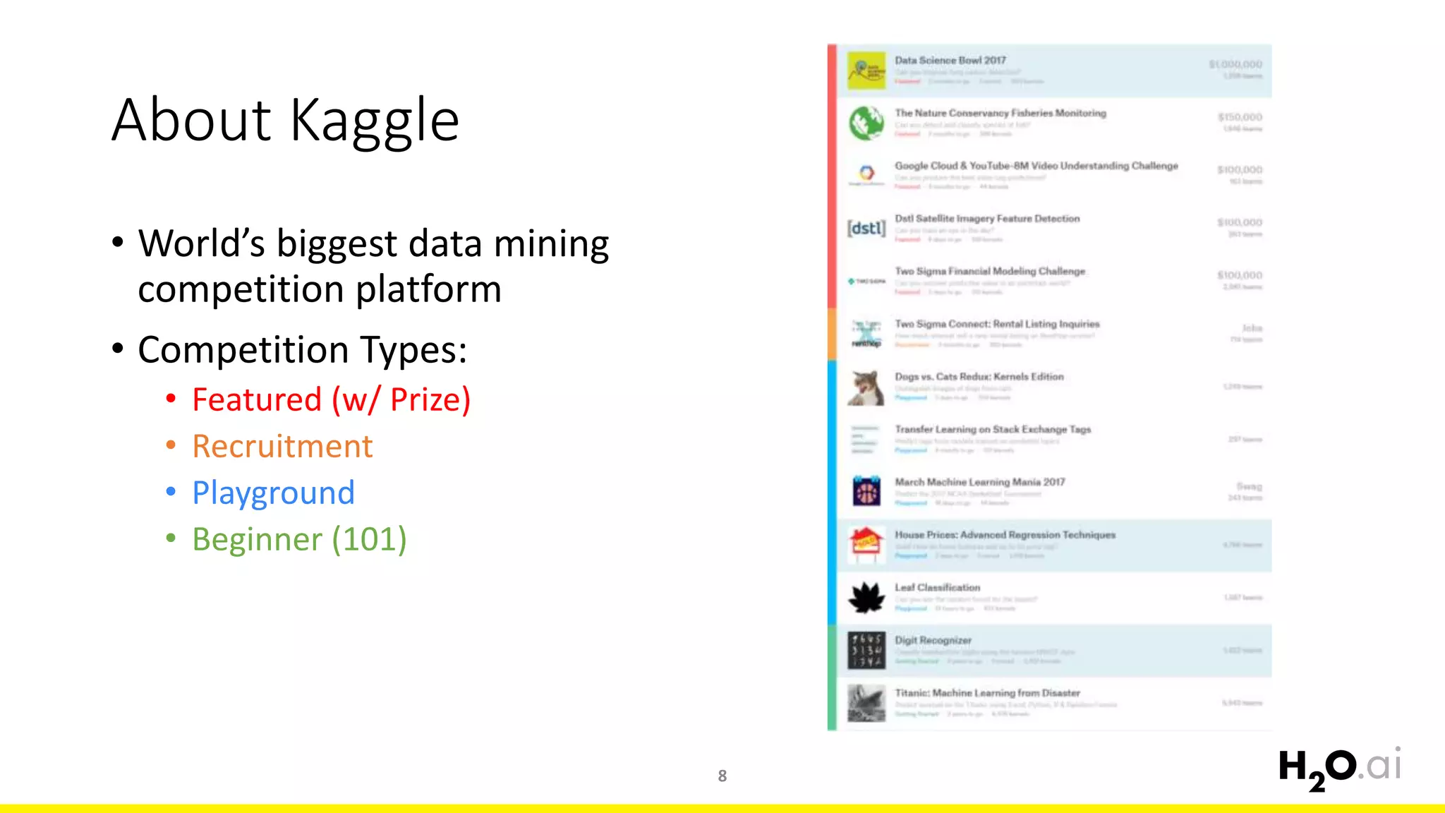 About Kaggle
• World’s biggest data mining
competition platform
• Competition Types:
• Featured (w/ Prize)
• Recruitment
• Playground
• Beginner (101)
8
 