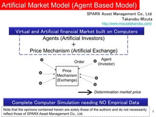 Agent
(Investor)
Order
Price
Mechanism
(Exchange)
Determination market price
Artificial Market Model (Agent Based Model)
1
SPARX Asset Management Co., Ltd.
Takanobu Mizuta
http://www.mizutatakanobu.com/
Note that the opinions contained herein are solely those of the authors and do not necessarily
reflect those of SPARX Asset Management Co., Ltd.
Agents (Artificial Investors)
＋
Price Mechanism (Artificial Exchange)
Complete Computer Simulation needing NO Empirical Data
Virtual and Artificial financial Market built on Computers
 