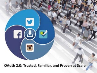 12
OAuth 2.0: Trusted, Familiar, and Proven at Scale
 