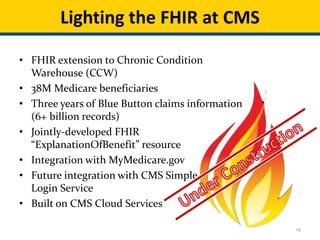14
• FHIR extension to Chronic Condition
Warehouse (CCW)
• 38M Medicare beneficiaries
• Three years of Blue Button claims information
(6+ billion records)
• Jointly-developed FHIR
“ExplanationOfBenefit” resource
• Integration with MyMedicare.gov
• Future integration with CMS Simple
Login Service
• Built on CMS Cloud Services
Lighting the FHIR at CMS
 
