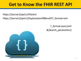 19
Get to Know the FHIR REST API
https://{server}/api/v1/Patient
https://{server}/api/v1/ExplanationOfBenefit?_format=xml
?_format=json|xml
&{Search_parameters}
 
