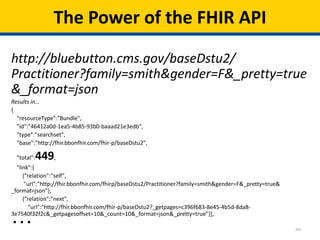 20
The Power of the FHIR API
http://bluebutton.cms.gov/baseDstu2/
Practitioner?family=smith&gender=F&_pretty=true
&_format=json
Results in…
{
"resourceType":"Bundle",
"id":"46412a0d-1ea5-4b85-93b0-baaad21e3edb",
"type":"searchset",
"base":"http://fhir.bbonfhir.com/fhir-p/baseDstu2",
"total":449,
"link":[
{"relation":"self",
"url":"http://fhir.bbonfhir.com/fhirp/baseDstu2/Practitioner?family=smith&gender=F&_pretty=true&
_format=json"},
{"relation":"next",
"url":"http://fhir.bbonfhir.com/fhir-p/baseDstu2?_getpages=c396f683-8e45-4b5d-8da8-
3e7540f32f2c&_getpagesoffset=10&_count=10&_format=json&_pretty=true"}],
…
 