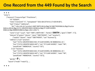 21
One Record from the 449 Found by the Search
"entry":[
{"resource":{"resourceType":"Practitioner",
"id":"623624",
"meta":{"versionId":"1", "lastUpdated":"2015-08-25T19:51:17.420-04:00"},
"text":{"status":"additional",
"div":"<div><div id='narrative'>AMY SMITH.<br/>Tel:5867740393<br/>Practice
Address:<br/>21711 GREATER MACK AVE<br/>ST CLAIR SHORES
MI<br/>480802418<br/></div></div>"},
"name":{"use":"usual", "text":"AMY L SMITH MD ", "family":["SMITH"], "given":["AMY", "L"]},
"telecom":[{"system":"phone", "value":"5867740393", "use":"practice"},
{"system":"phone", "value":"5867740393", "use":"business"}],
"address":[ {"use":"practice",
"text":"21711 GREATER MACK AVE, ST CLAIR SHORES, MI 480802418, US.",
"line":["21711 GREATER MACK AVE"], "city":"ST CLAIR SHORES", "state":"MI",
"postalCode":"480802418", "country":"US"},
{"use":"business",
"text":"21711 GREATER MACK AVE, ST CLAIR SHORES, MI 480802418, US.",
"line":["21711 GREATER MACK AVE"], "city":"ST CLAIR SHORES", "state":"MI",
"postalCode":"480802418", "country":"US"}],
"gender":"F"},
"search":{"mode":"match"}}, ....
…
…
 