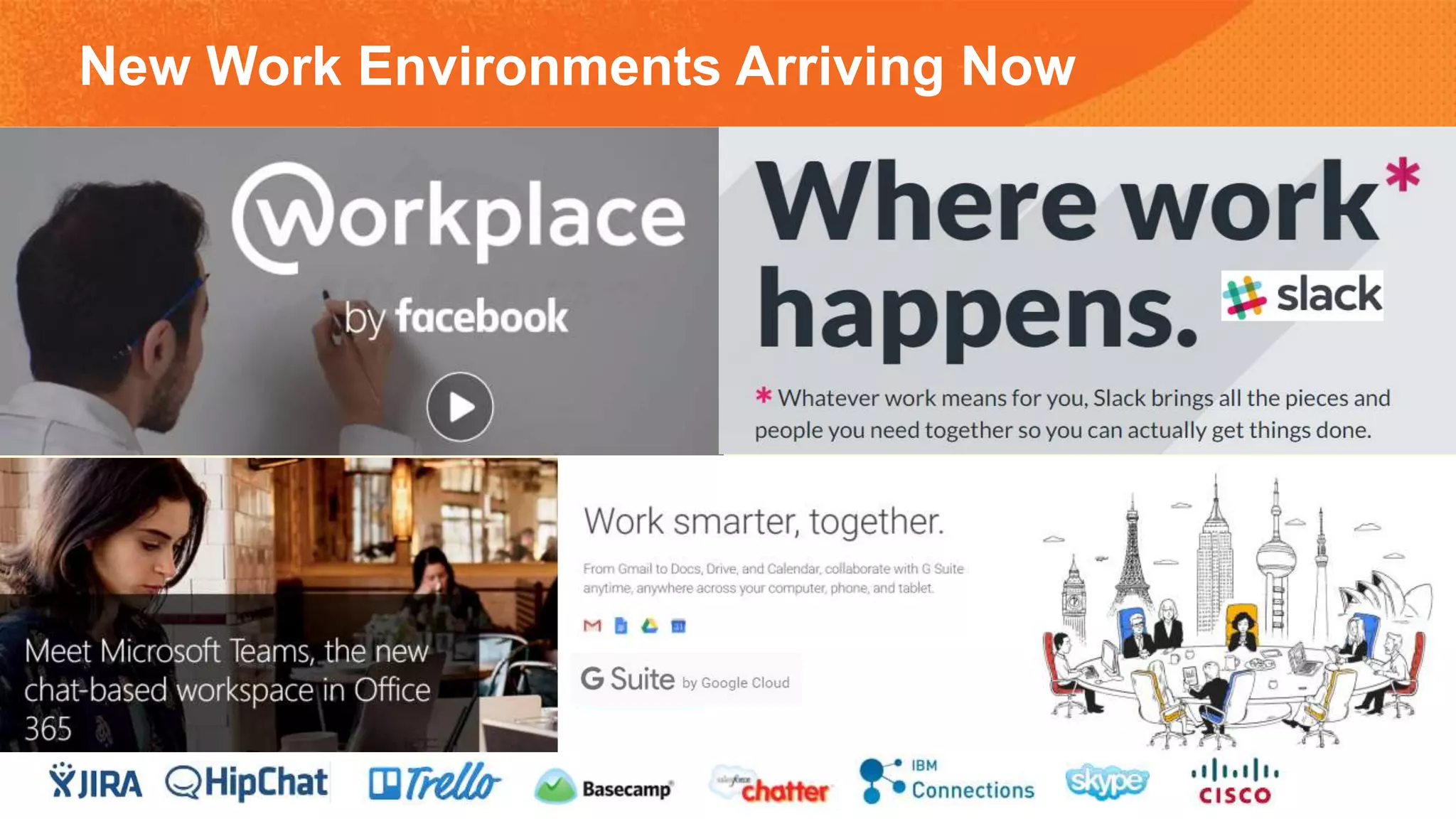 New Work Environments Arriving Now
 