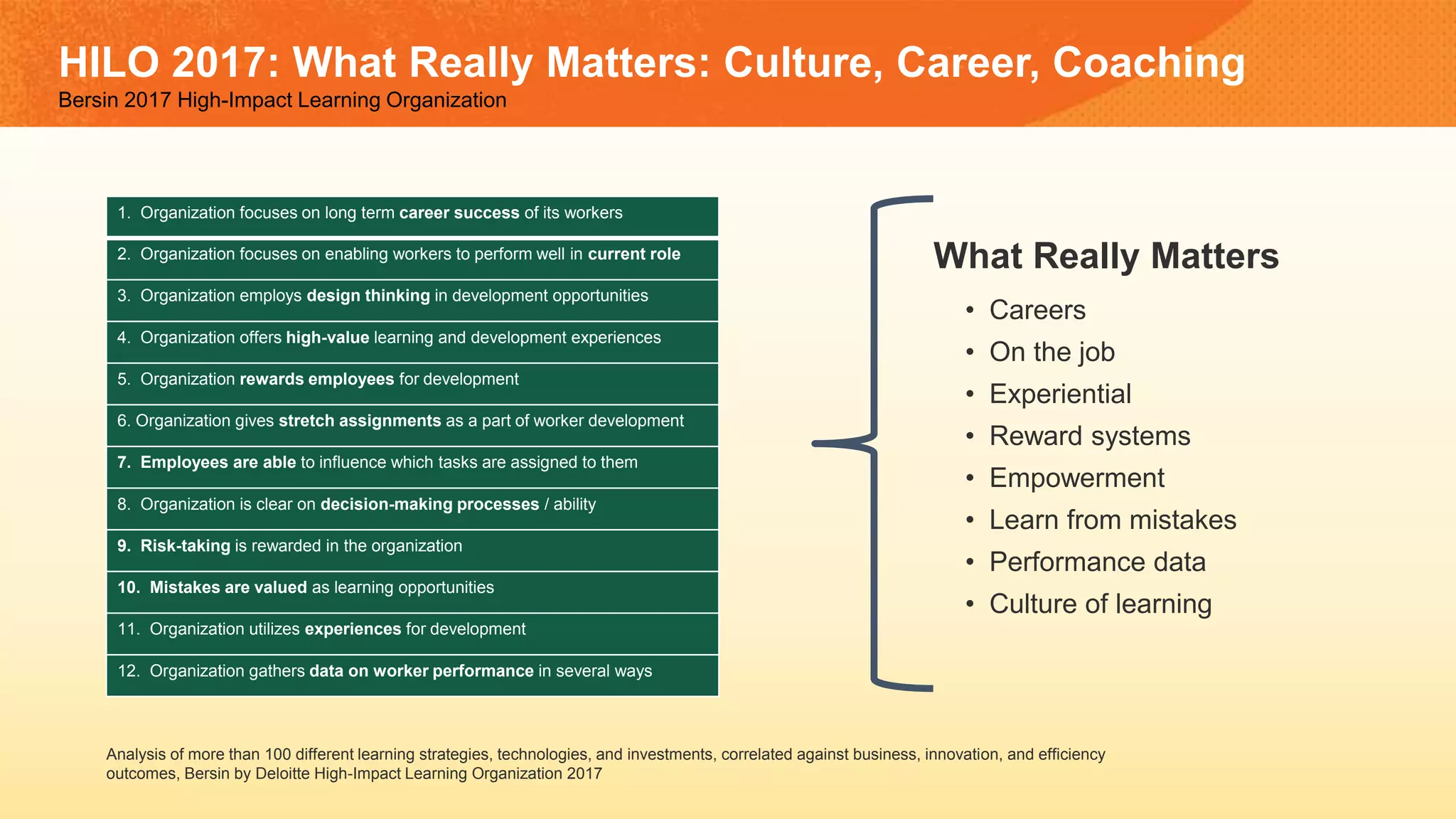 HILO 2017: What Really Matters: Culture, Career, Coaching
Bersin 2017 High-Impact Learning Organization
1. Organization focuses on long term career success of its workers
2. Organization focuses on enabling workers to perform well in current role
3. Organization employs design thinking in development opportunities
4. Organization offers high-value learning and development experiences
5. Organization rewards employees for development
6. Organization gives stretch assignments as a part of worker development
7. Employees are able to influence which tasks are assigned to them
8. Organization is clear on decision-making processes / ability
9. Risk-taking is rewarded in the organization
10. Mistakes are valued as learning opportunities
11. Organization utilizes experiences for development
12. Organization gathers data on worker performance in several ways
• Careers
• On the job
• Experiential
• Reward systems
• Empowerment
• Learn from mistakes
• Performance data
• Culture of learning
What Really Matters
Analysis of more than 100 different learning strategies, technologies, and investments, correlated against business, innovation, and efficiency
outcomes, Bersin by Deloitte High-Impact Learning Organization 2017
 
