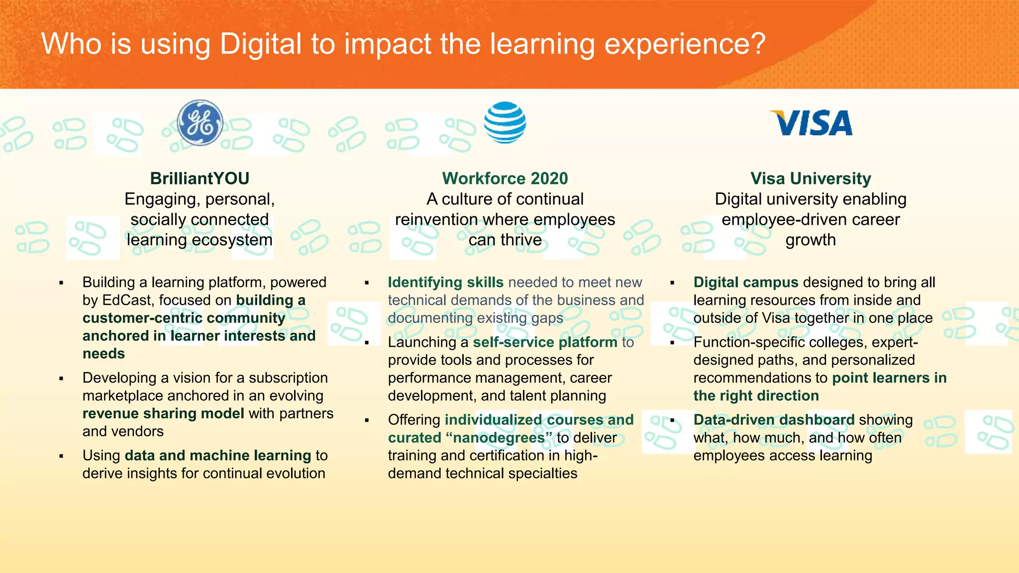 Who is using Digital to impact the learning experience?
BrilliantYOU
Engaging, personal,
socially connected
learning ecosystem
 Building a learning platform, powered
by EdCast, focused on building a
customer-centric community
anchored in learner interests and
needs
 Developing a vision for a subscription
marketplace anchored in an evolving
revenue sharing model with partners
and vendors
 Using data and machine learning to
derive insights for continual evolution
Workforce 2020
A culture of continual
reinvention where employees
can thrive
 Identifying skills needed to meet new
technical demands of the business and
documenting existing gaps
 Launching a self-service platform to
provide tools and processes for
performance management, career
development, and talent planning
 Offering individualized courses and
curated “nanodegrees” to deliver
training and certification in high-
demand technical specialties
Visa University
Digital university enabling
employee-driven career
growth
 Digital campus designed to bring all
learning resources from inside and
outside of Visa together in one place
 Function-specific colleges, expert-
designed paths, and personalized
recommendations to point learners in
the right direction
 Data-driven dashboard showing
what, how much, and how often
employees access learning
 