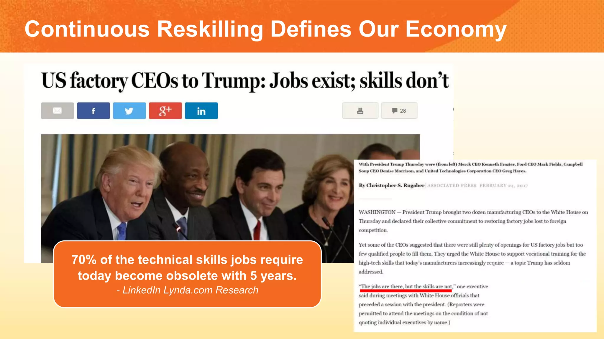 Continuous Reskilling Defines Our Economy
70% of the technical skills jobs require
today become obsolete with 5 years.
- LinkedIn Lynda.com Research
 