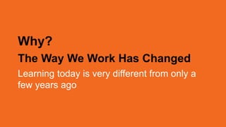 Why?
The Way We Work Has Changed
Learning today is very different from only a
few years ago
 