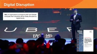 90% of organizations surveyed by MIT and Deloitte
anticipate their industries will be totally disrupted by
digital trends.
Digital Disruption
 