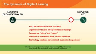 The Disruptive Nature of Digital Learning: Ten Things We've Learned